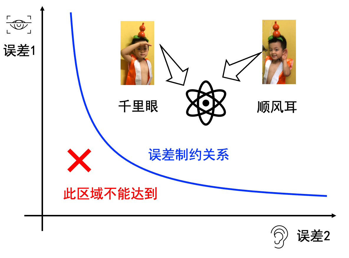 1617003911564836.png