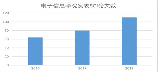 電子.jpg